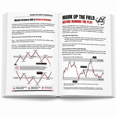 The Trader's Playbook - Beginner Futures Trading Guides (2026 Edition)