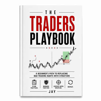 The Trader's Playbook - Beginner Futures Trading Guides (2026 Edition)