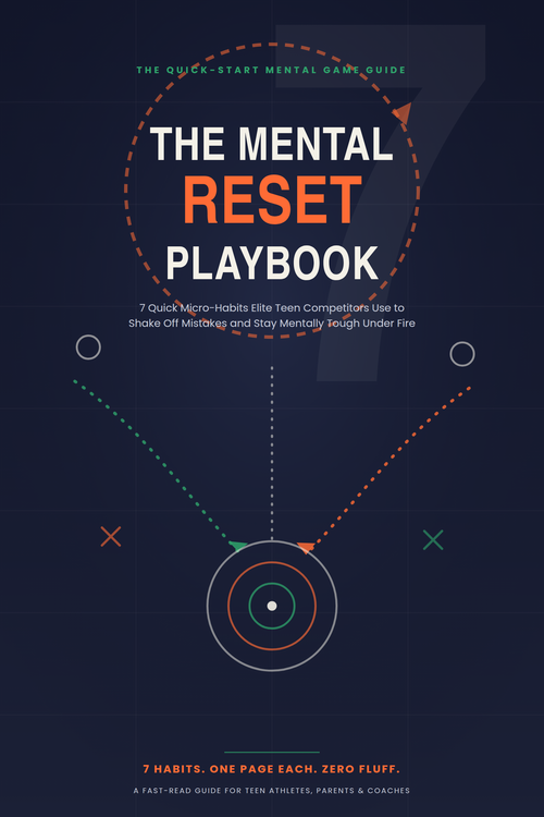 Free The Mental Reset Playbook