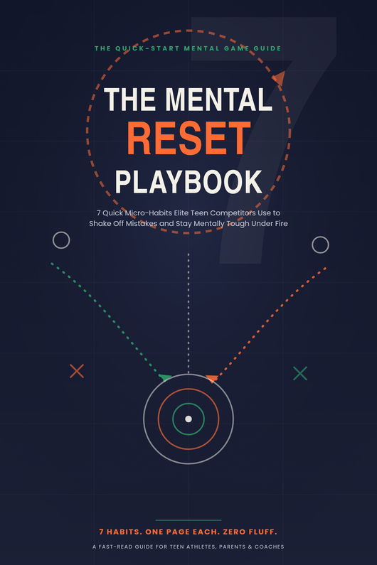Free The Mental Reset Playbook